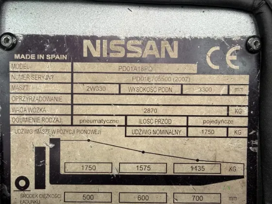 Вилочный погрузчик на газу Nissan H18 — отличное состояние Калининград