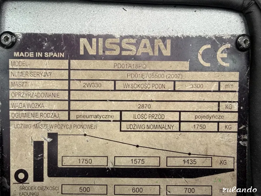 Вилочный погрузчик на газу Nissan H18 — отличное состояние Калининград - изображение 7