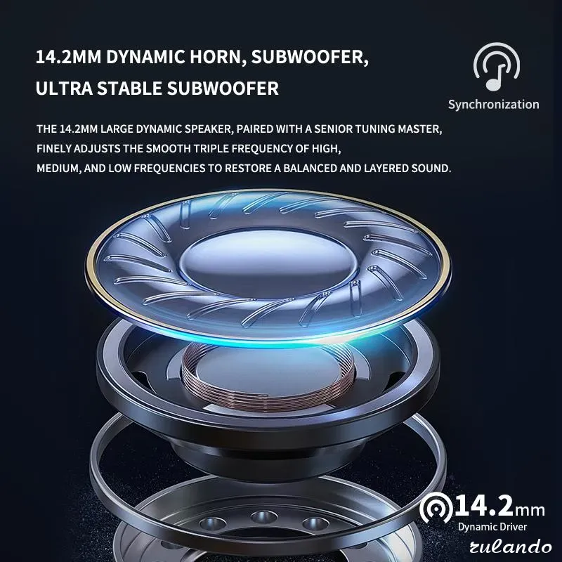 Smart наушники для сна MD беспроводные, Hi-Fi, микрофон, шумоподавлением, сенсор. управление Краснодар - изображение 3